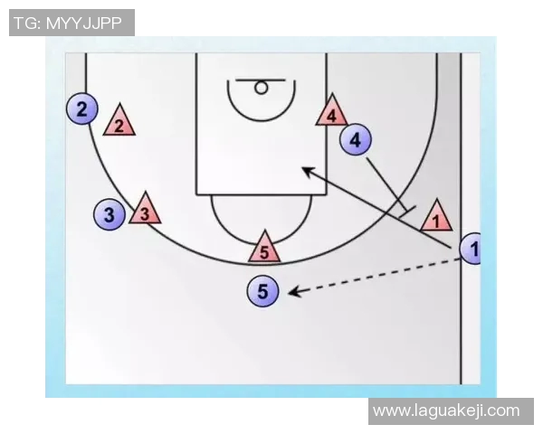聚焦成都篮球队的快速进攻与战术创新探讨