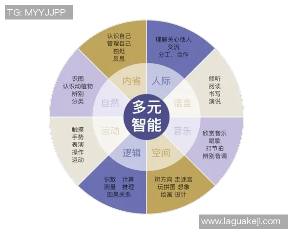 广州飞盘队心理素质深度对比分析与竞技表现的关系探讨